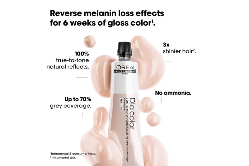 L'OREAL Dia Color 60ml 2 L'OREAL Dia Color 60ml - Image 2