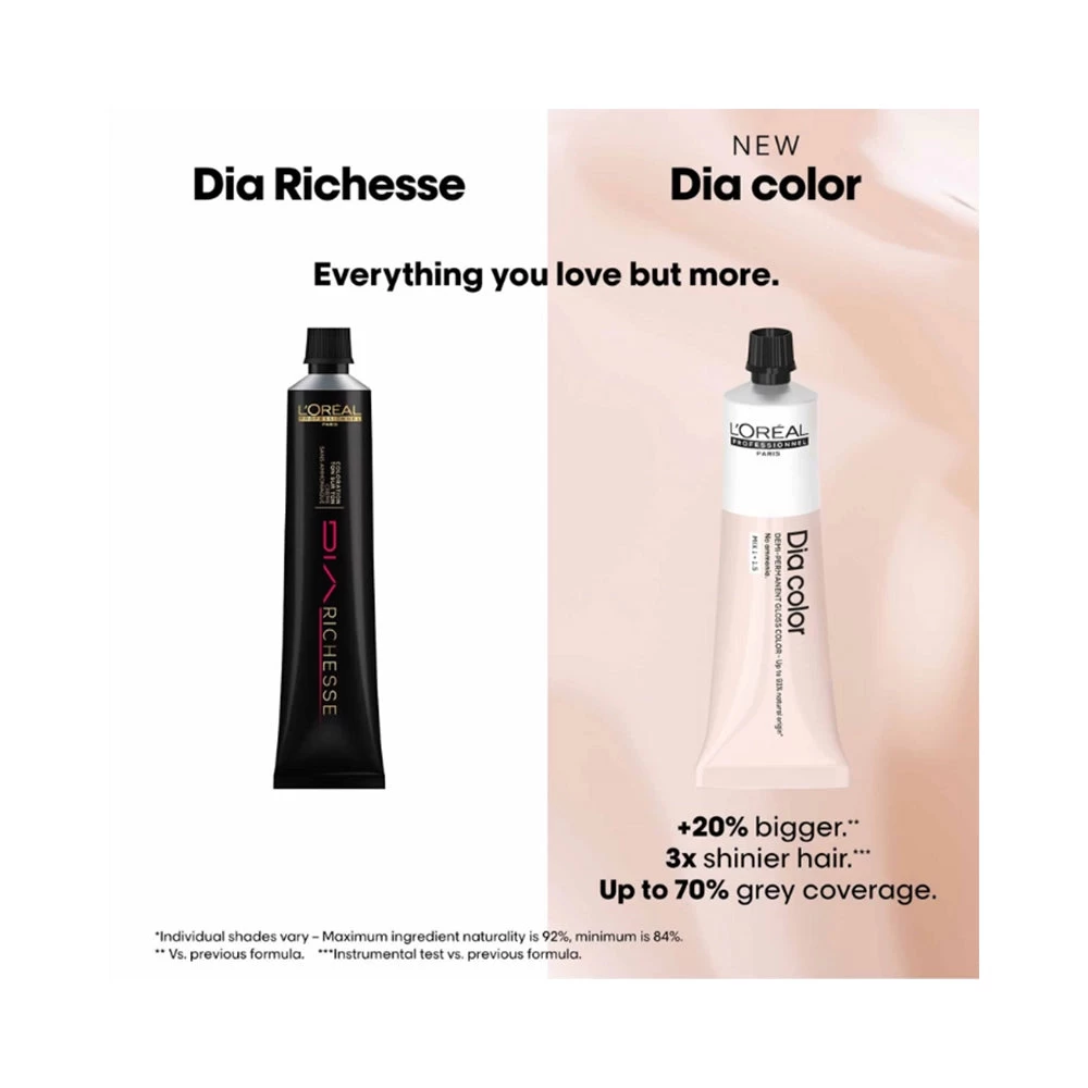L'OREAL Dia Color 60ml 4 L'OREAL Dia Color 60ml - Image 4