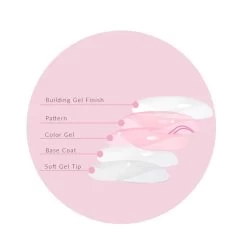 MITTY Press On Nails Just Juicy -Beauty Salon Store MITTYPRESSON LAYERS 2